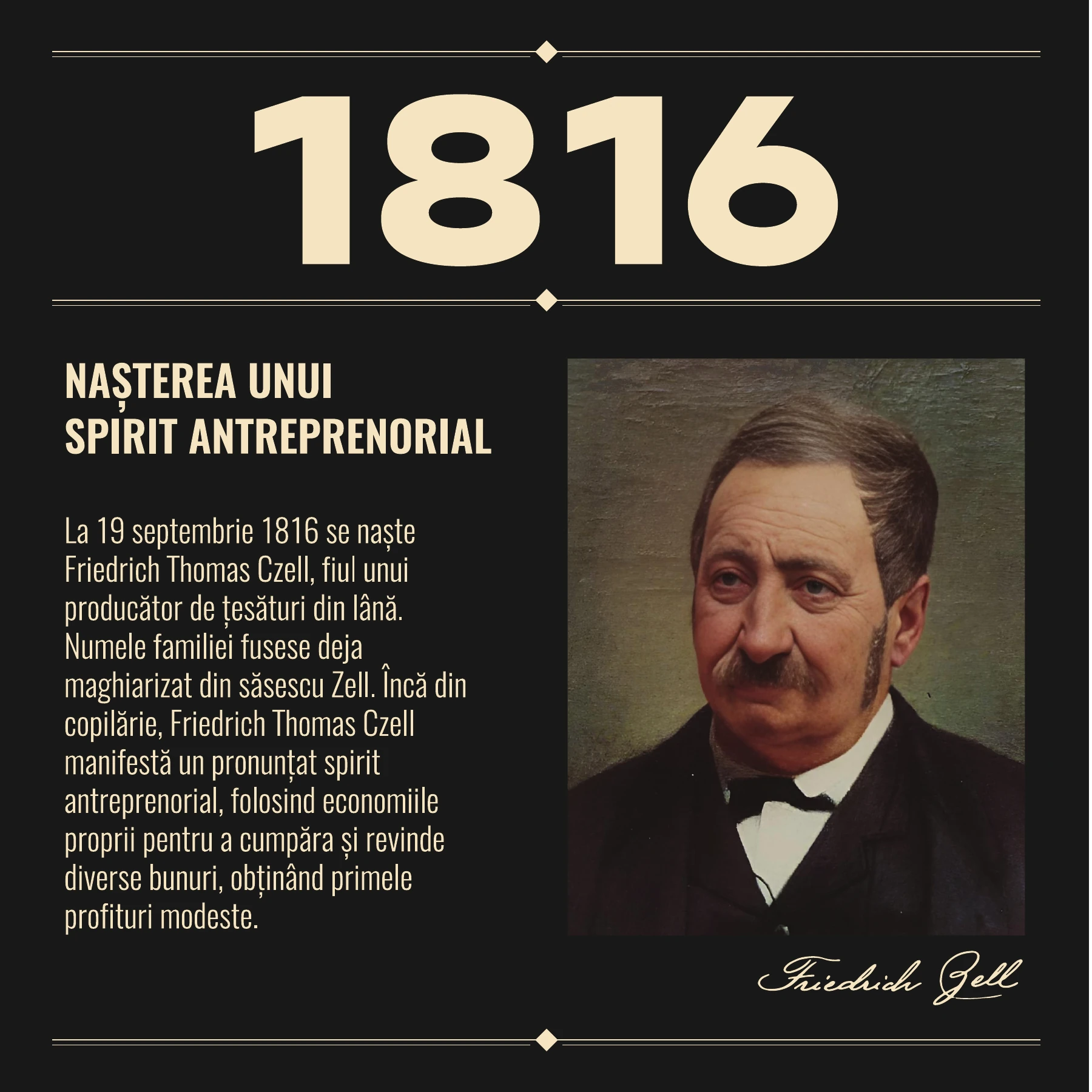Cronologia ilustrată completă a moștenirii Czell, pagina 1: 1816