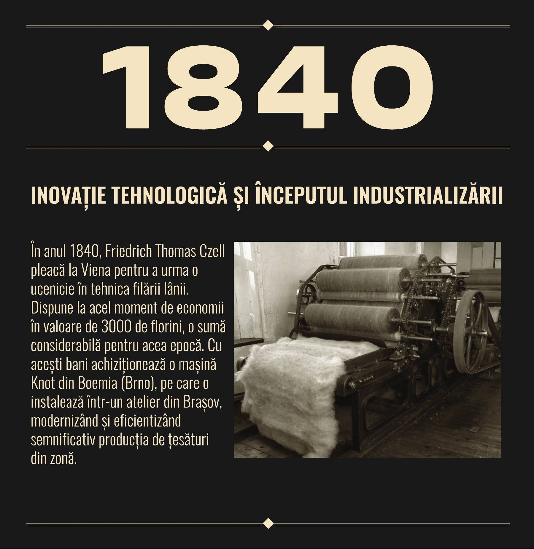 Cronologia ilustrată completă a moștenirii Czell, pagina 2: 1840