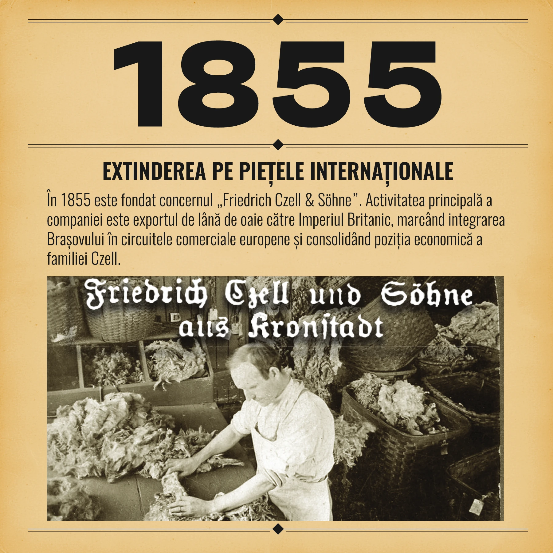 Cronologia ilustrată completă a moștenirii Czell, pagina 3: 1855