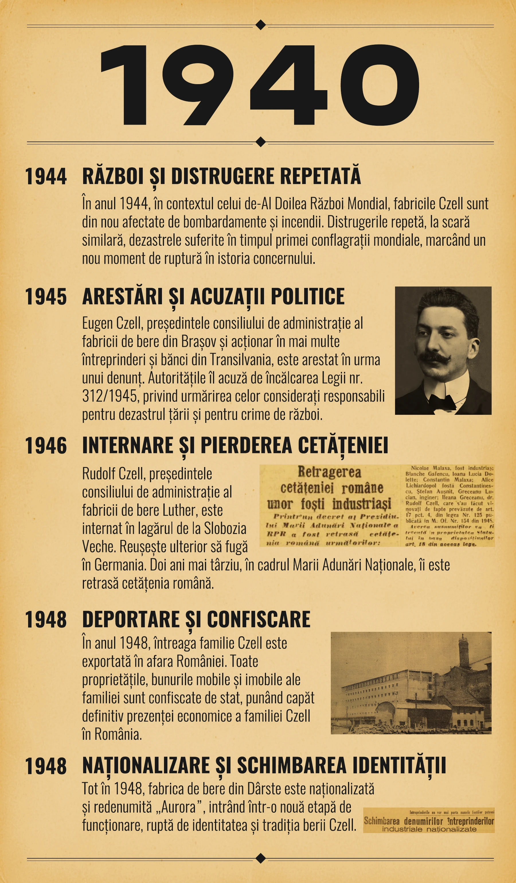 Cronologia ilustrată completă a moștenirii Czell, pagina 12: 1940