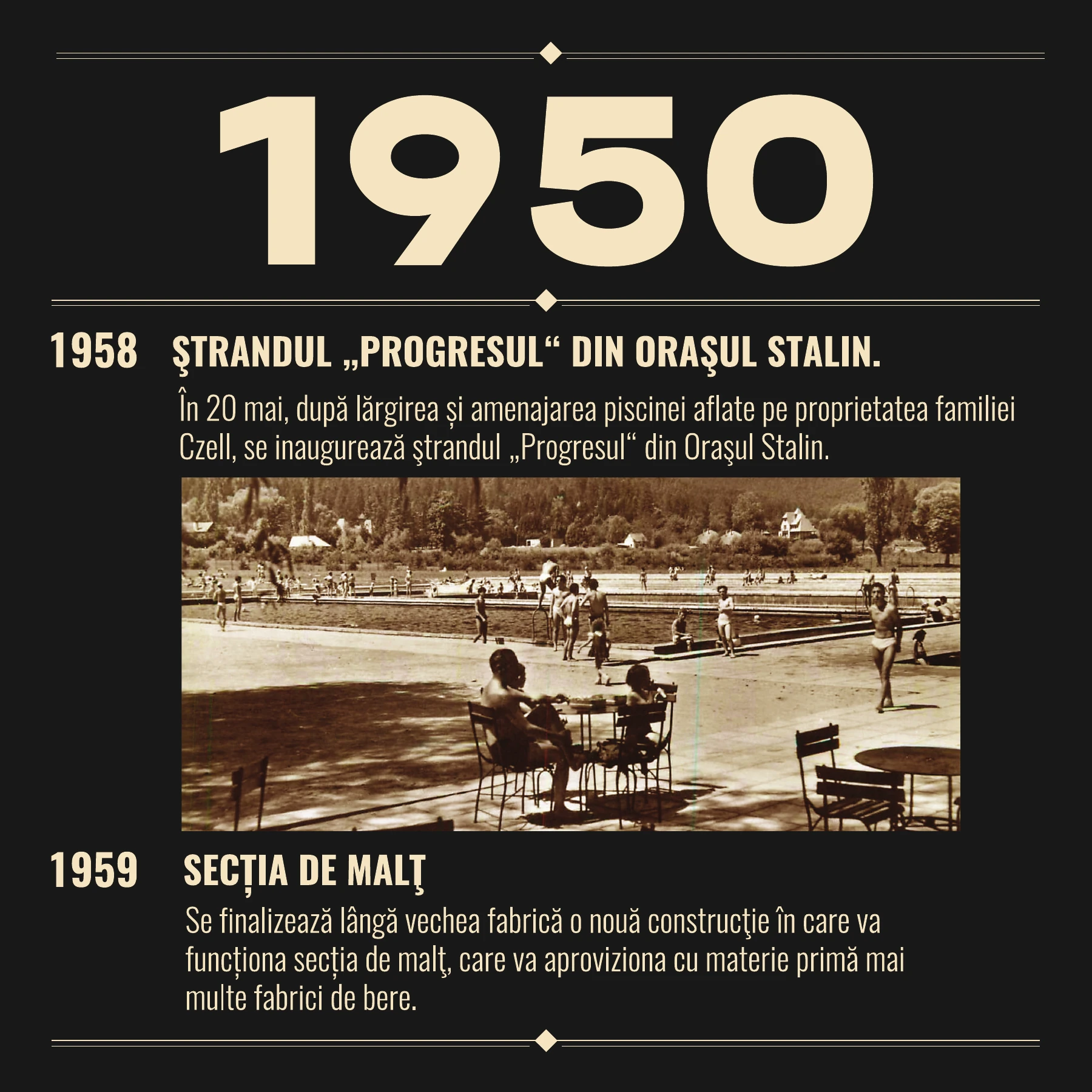 Cronologia ilustrată completă a moștenirii Czell, pagina 13: 1950