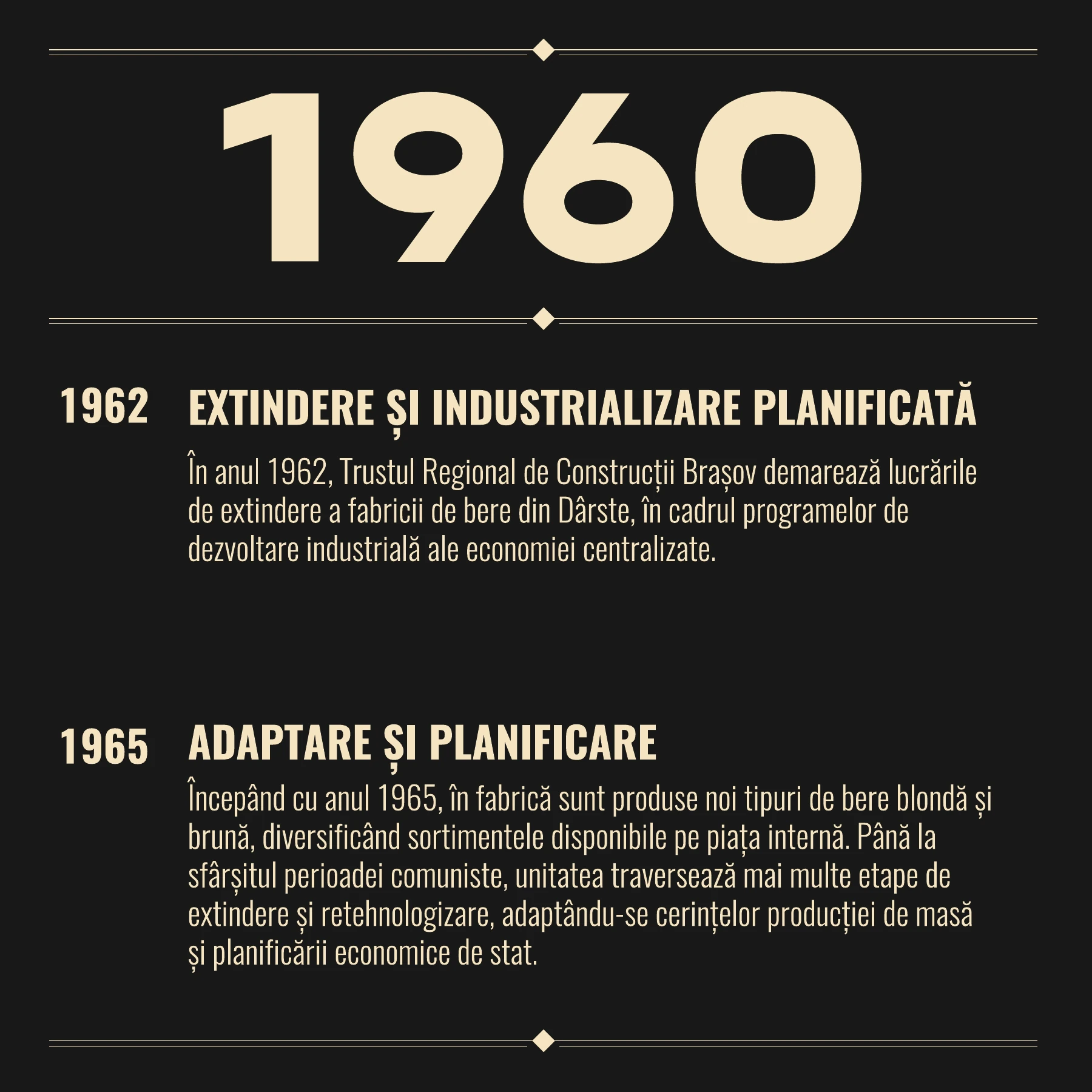 Cronologia ilustrată completă a moștenirii Czell, pagina 14: 1960
