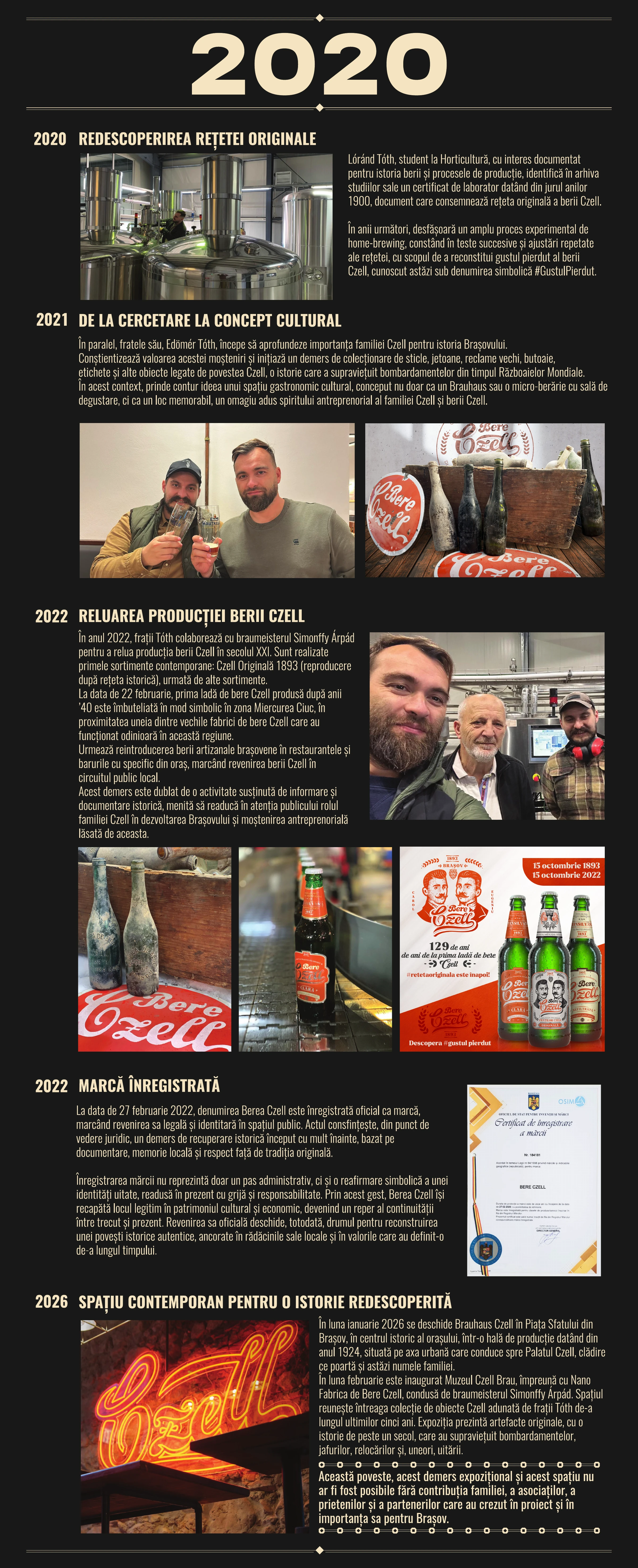 Cronologia ilustrată completă a moștenirii Czell, pagina 16: 2020
